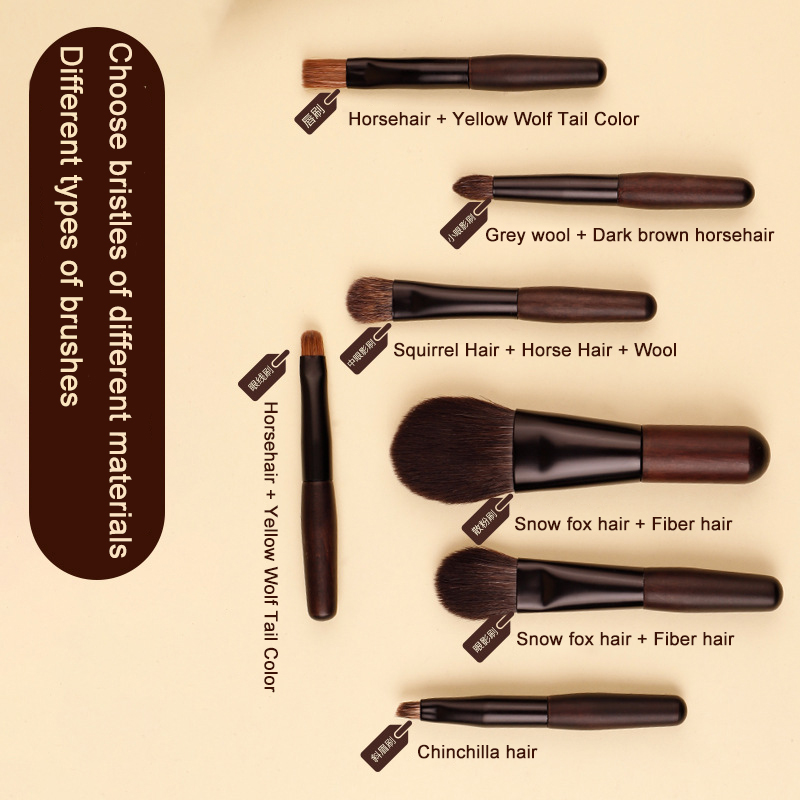 มินิชุดแปรงเครื่องสําอาง Profe - My Beauty Makeup Set บทวิจารณ์และราคา