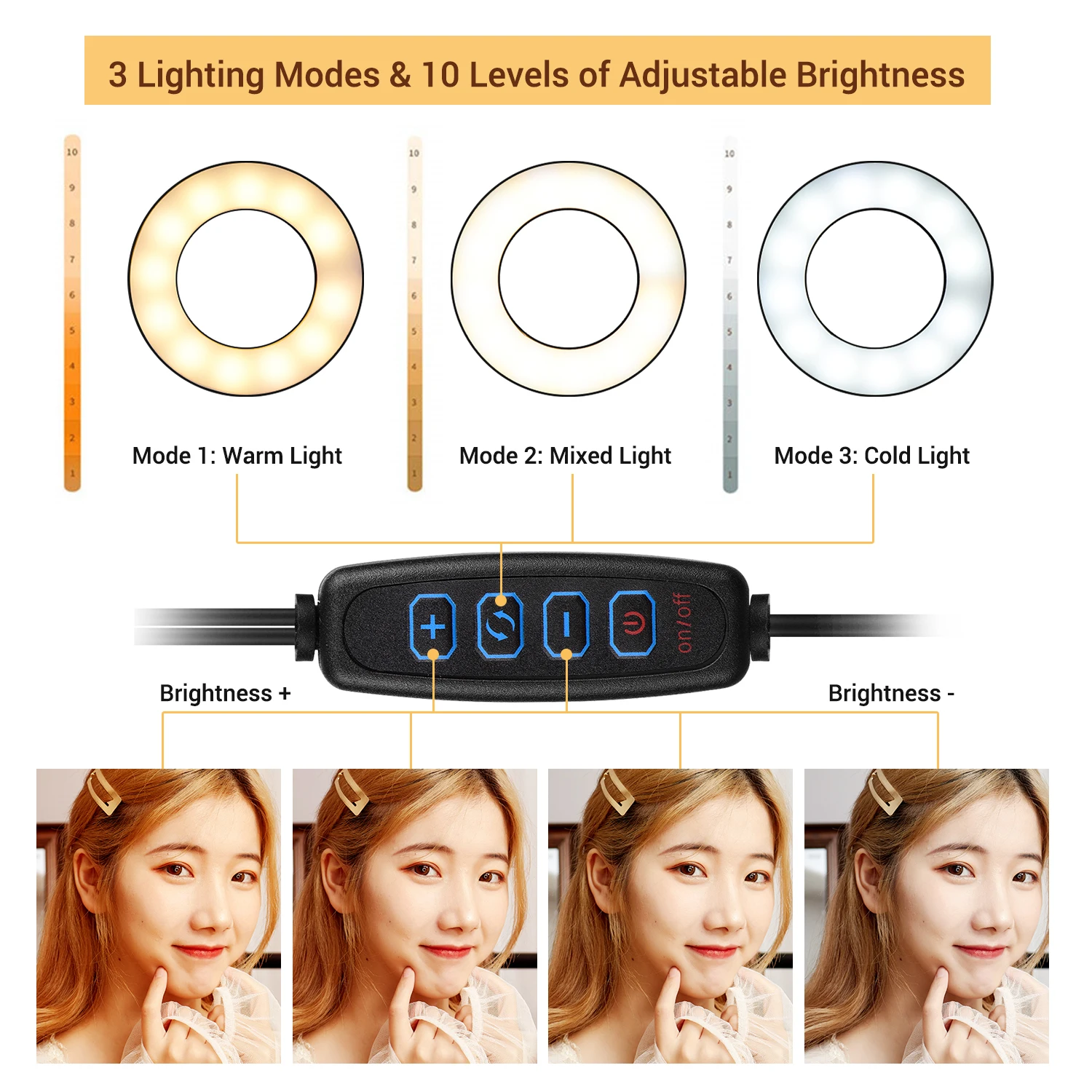 ไฟคู่ไฟ LED เติมวงแหวนแสง USB  - Led Ring Light บทวิจารณ์และราคา