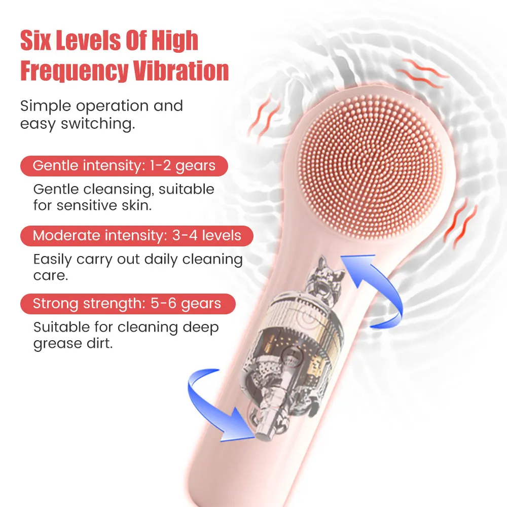 เครื่องทำความสะอาดผิวหน้าโซนิค - Electric Face Cleanser Brush บทวิจารณ์และราคา