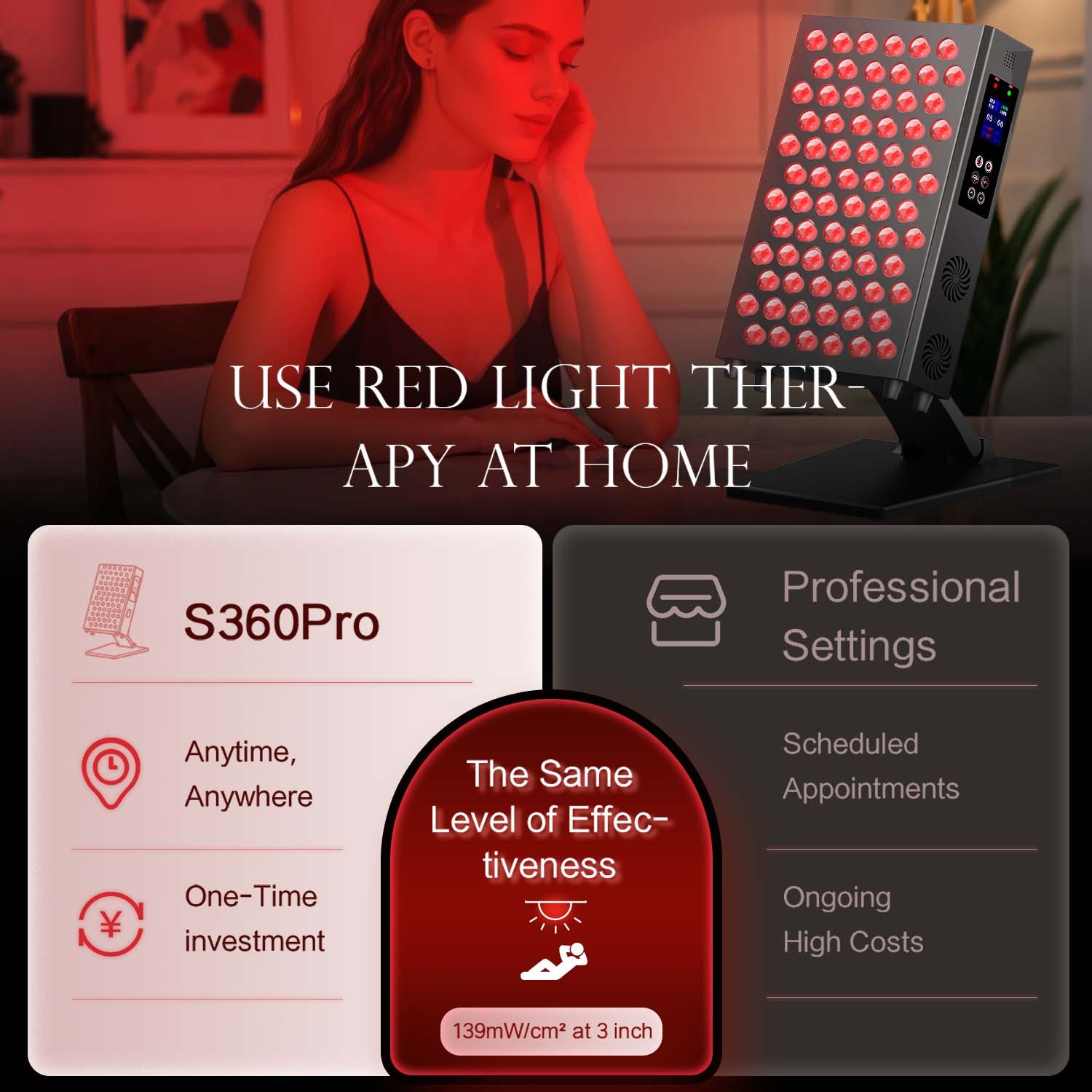 แผงไฟบำบัดด้วยแสงสีแดงแบบ LED  - Electric Face Cleanser Brush บทวิจารณ์และราคา